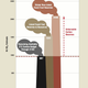 Image for article titled Climate change could put $6 trillion in fossil fuel reserves at risk